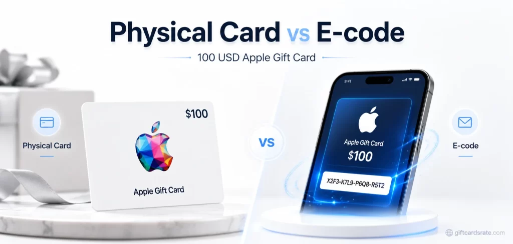 Apple Gift Card rate in Nigeria